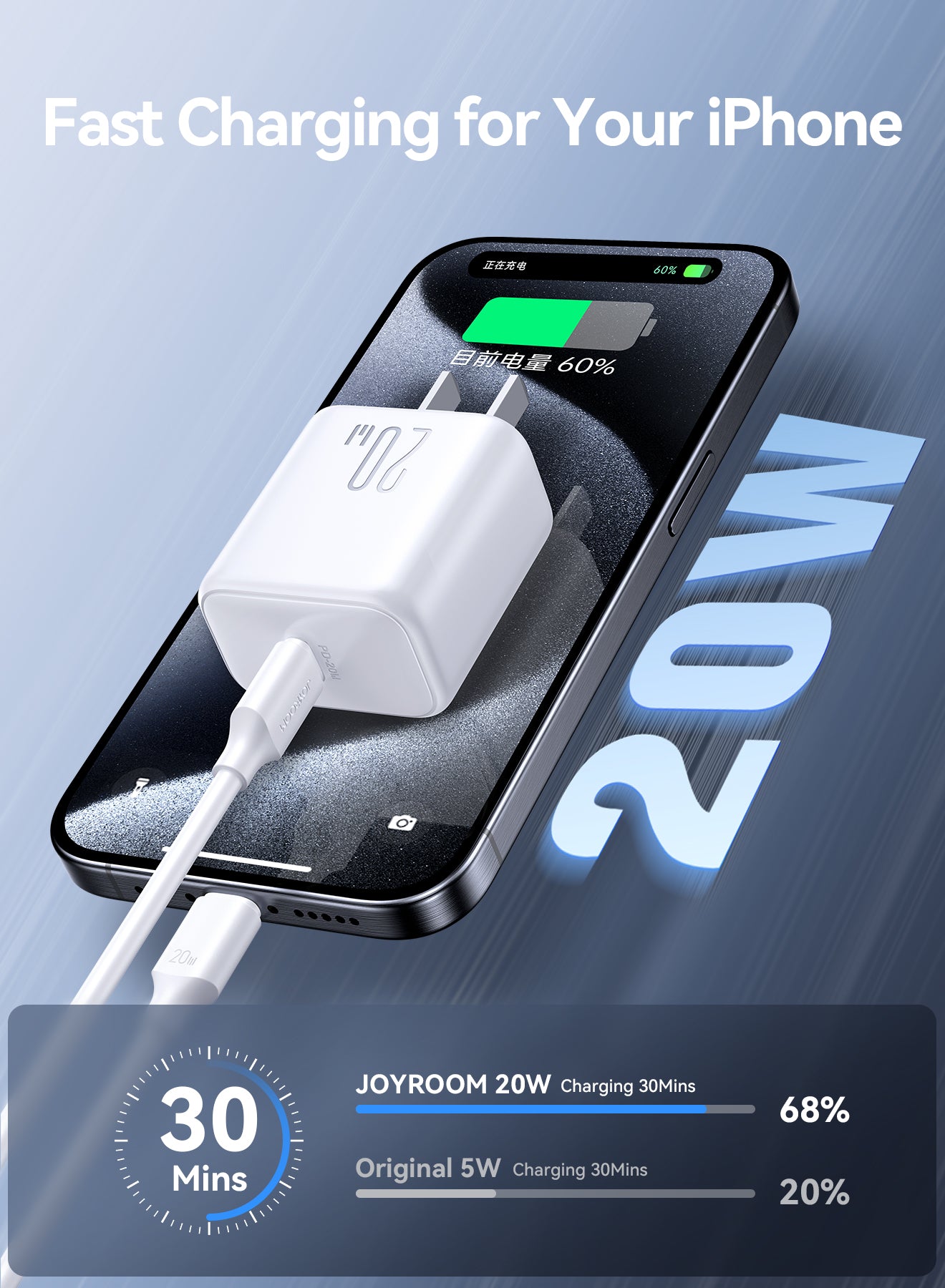 JOYROOM JR-TCF20 PD20W Charger CN