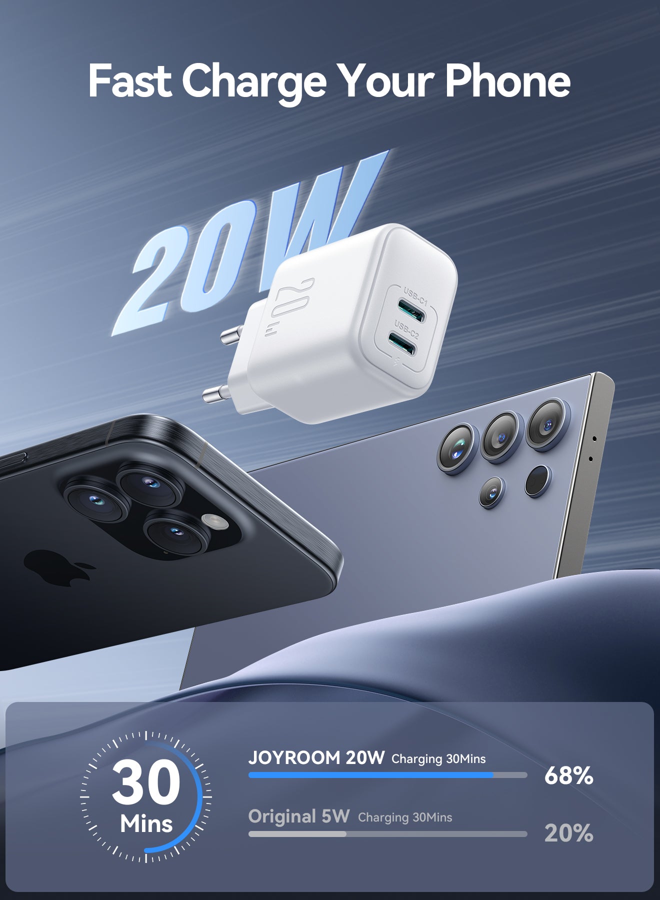 JOYROOM JR-TCF12 20W Dual-Port (2C) Charger EU