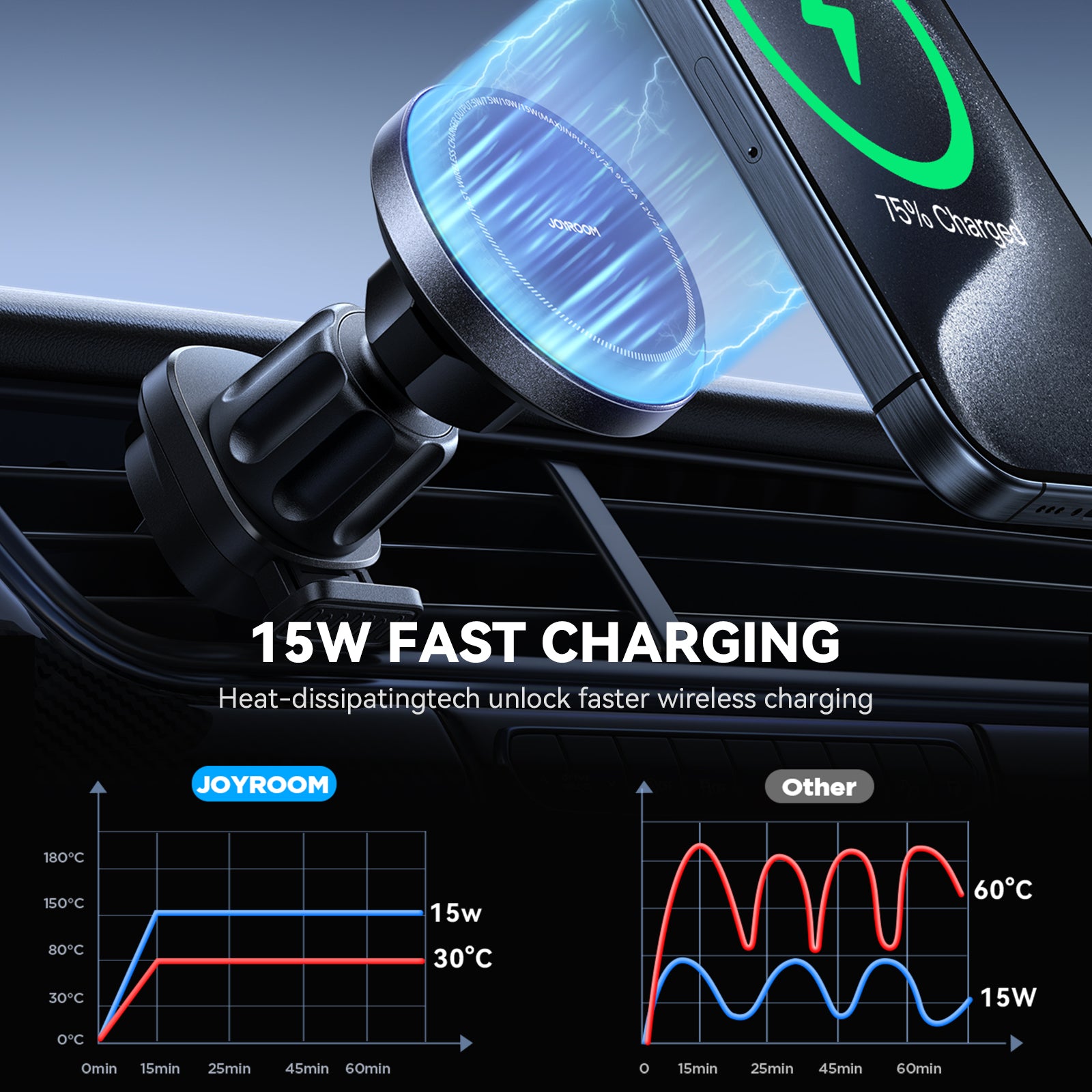 JOYROOM JR-ZS387 Magnetic Wieless Car Charger Mount