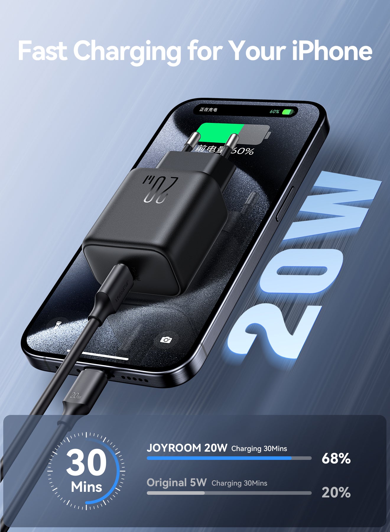 JOYROOM JR-TCF20 PD20W Charger EU