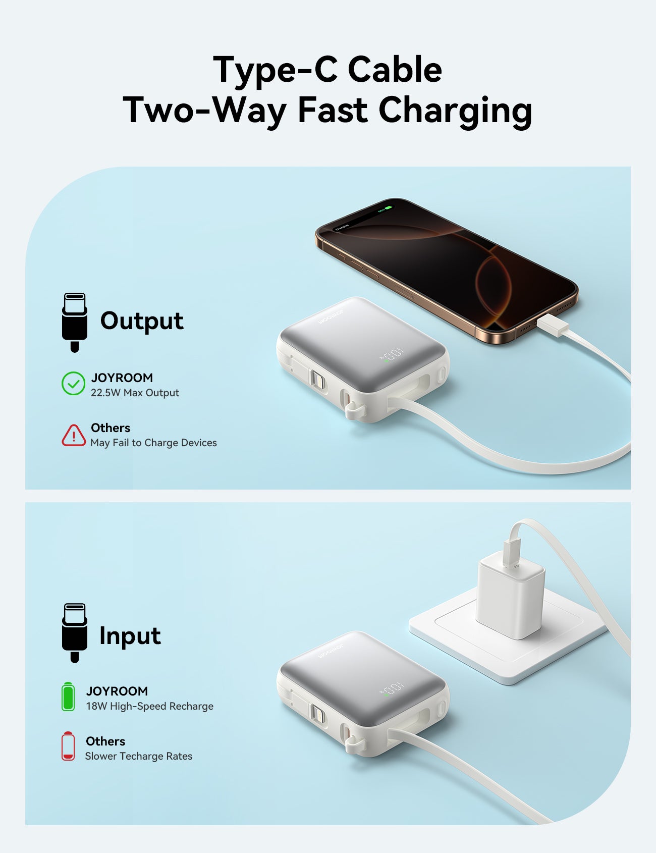 JOYROOM JR-PBF27 22.5W mini Power Bank 10000mAh