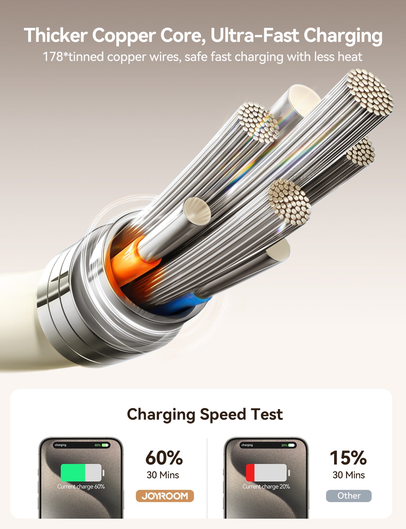 JOYROOM S-A53 Fluorescent Series Fast Charging Data Cable