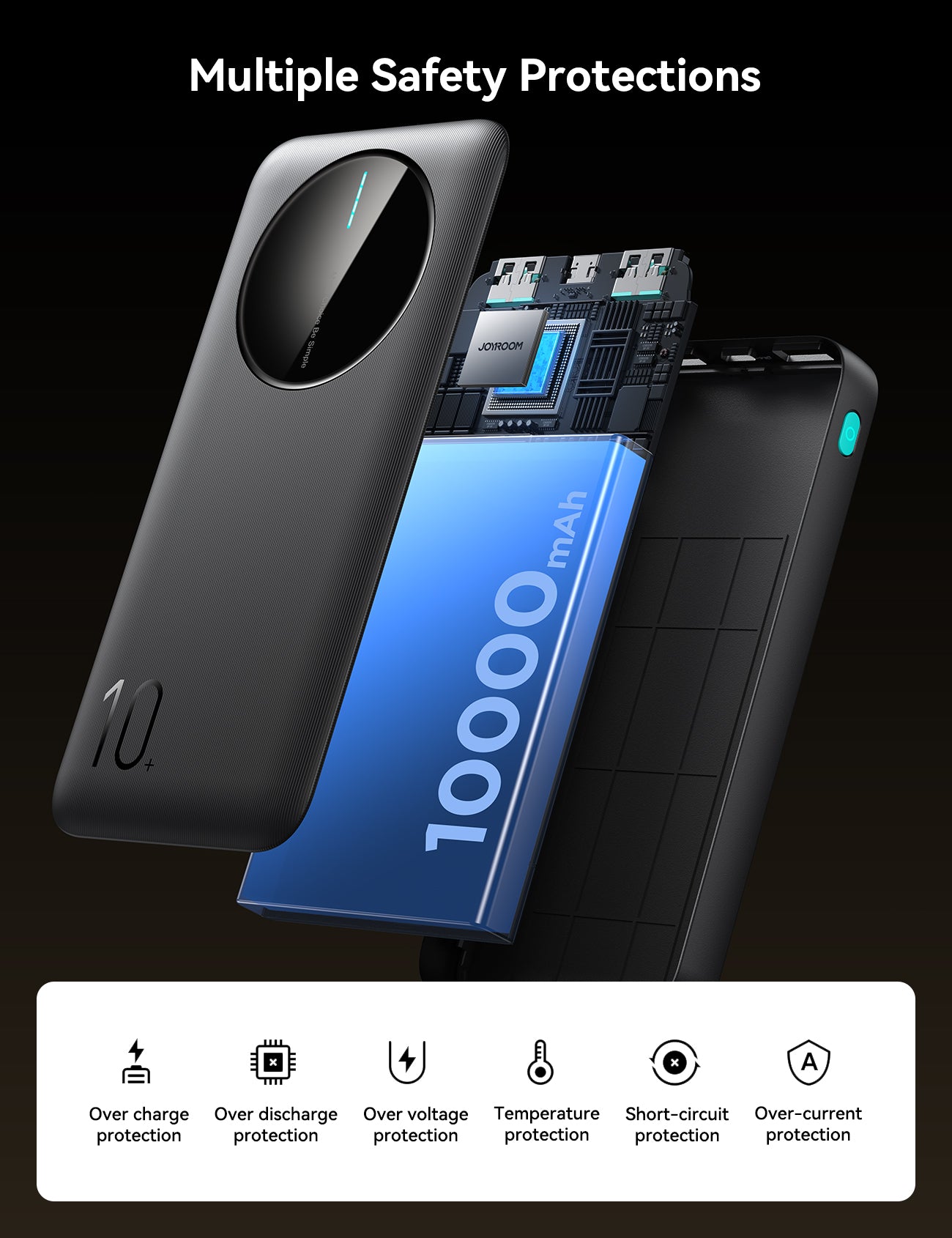 JOYROOM JR-PBF12 12W Power Bank 10000mAh