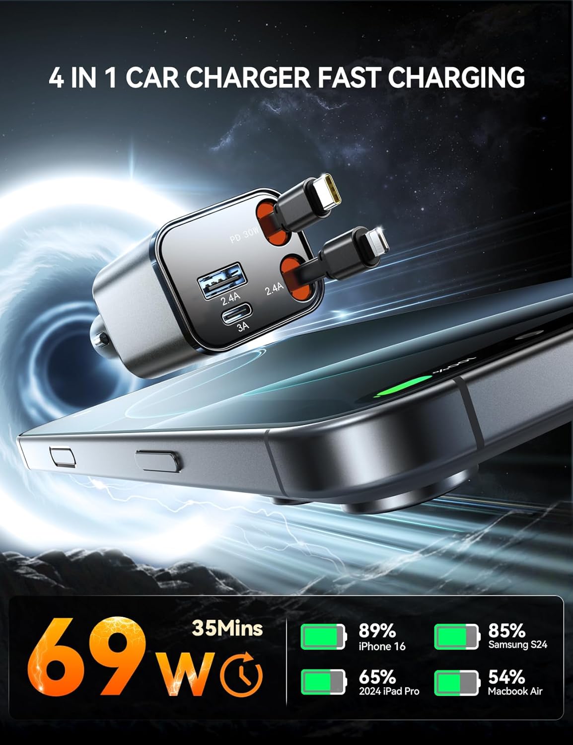 JOYROOM  Retractable Car Charger 4 in 1 [2025 Ultra-Compact]